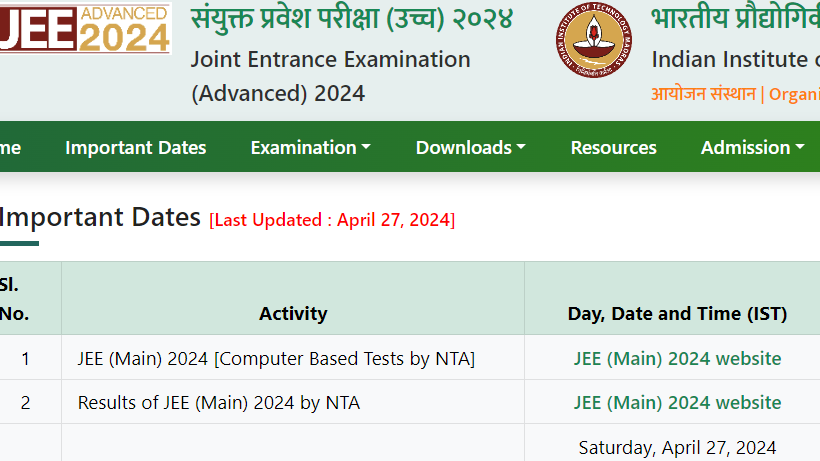 JEE Advanced Admit Card 2024
